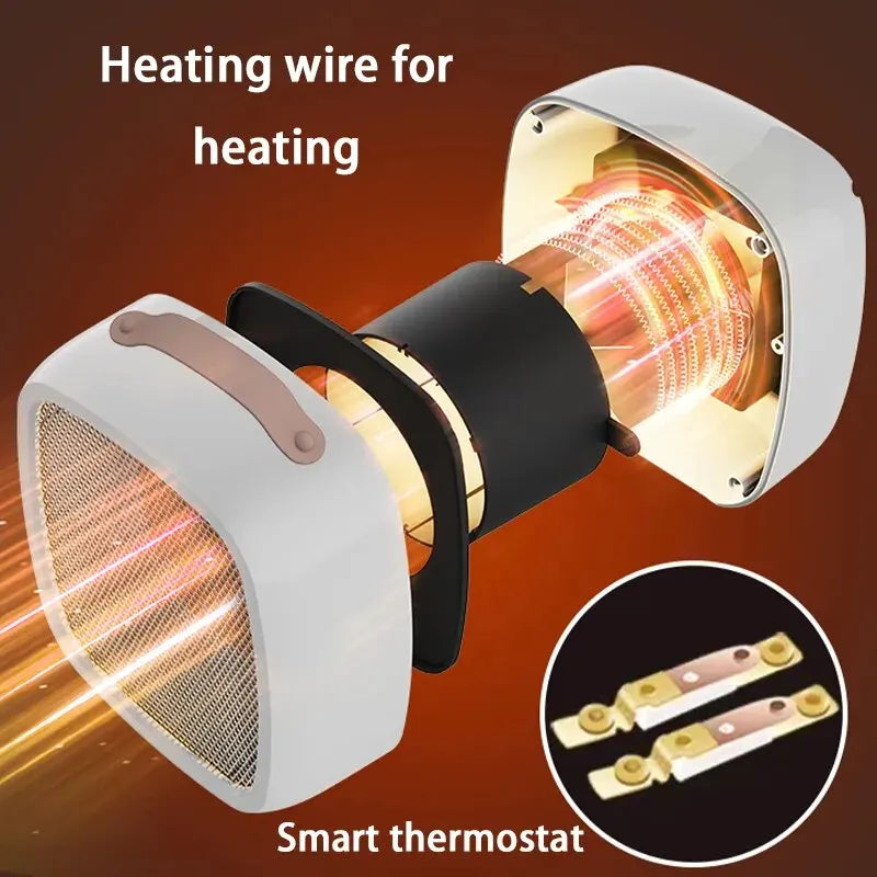 MyCozyHeat™  Mini Heater